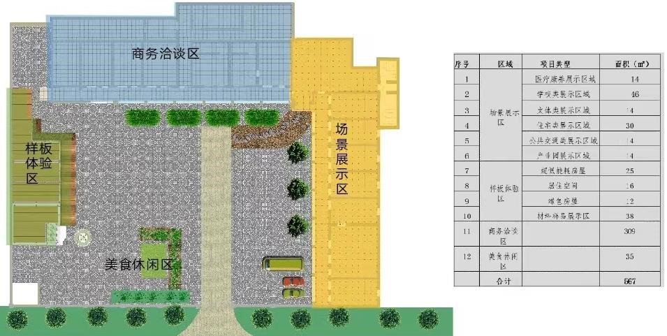 北京科技金融发展服务中心建筑科技推广应用基地 ——低碳智慧生态卫生间建成使用